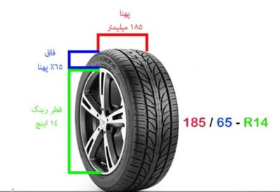 سایز استاندارد لاستیک 206